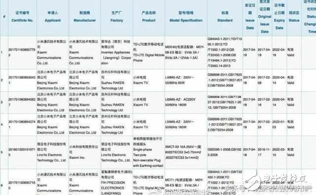 小米6已然發布可是小米6plus缺延后兩個月，秘密在這里！