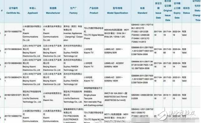 小米6plus什么時候上市？小米6plus最新消息：小米6plus發布為什么推遲兩個月？小米835新機，原來有秘密！