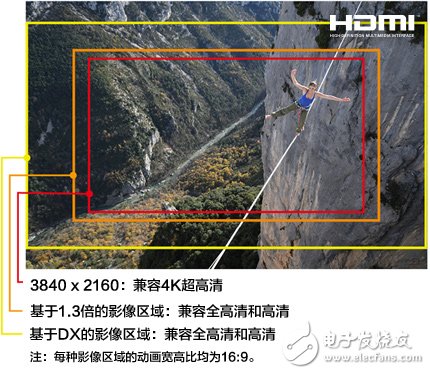 尼康D500怎么樣:高速攝影單反哪家強?尼康D500深度評測