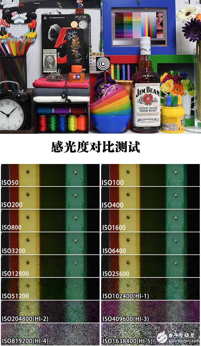 尼康D500怎么樣:高速攝影單反哪家強?尼康D500深度評測