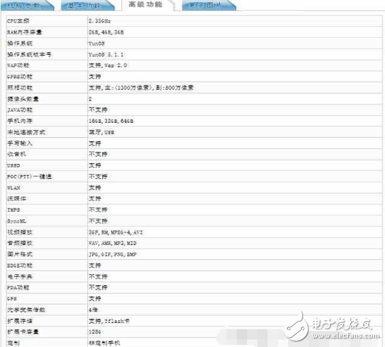 魅族pro7最新消息：魅族旗艦新機(jī)曝光：搭載驍龍821處理器？是不是魅族pro7？手機(jī)系統(tǒng)成亮點(diǎn)