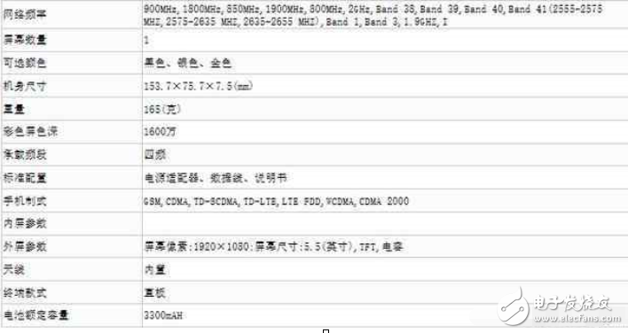 魅族pro7最新消息：魅族旗艦新機(jī)曝光：搭載驍龍821處理器？是不是魅族pro7？手機(jī)系統(tǒng)成亮點(diǎn)