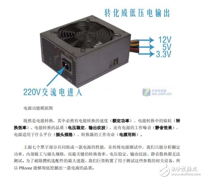 菜鳥(niǎo)進(jìn)電源測(cè)試項(xiàng)目階必看 如何看懂電源測(cè)試項(xiàng)目