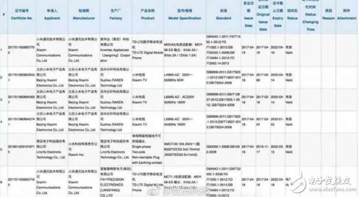 小米6Plus什么時候上市？最新消息：雷軍套路深，小米6Plus要推遲兩個月發布