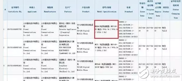 小米6最新消息：小米6紅灰配色再曝光！小米6Plus也來了，全面屏設計，售價2999起