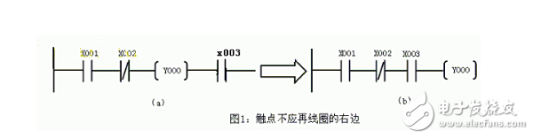 新手必看：PLC初級布線規則