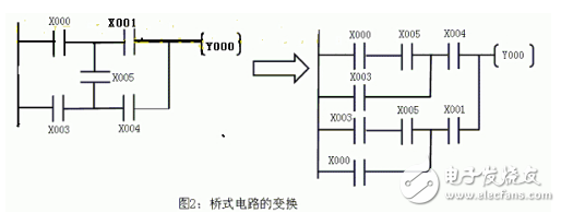 新手必看：PLC初級布線規則