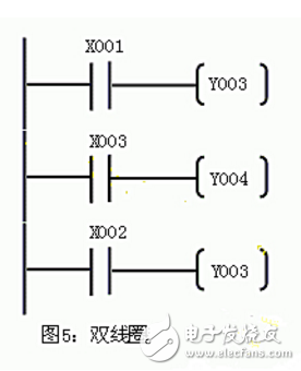 新手必看：PLC初級布線規則