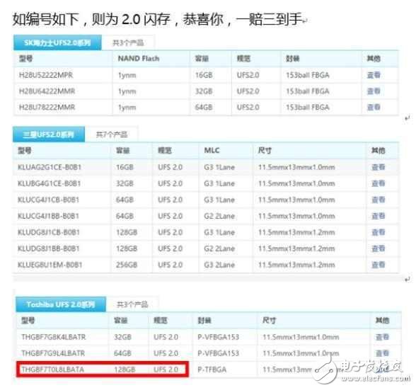 華為P10閃存門最新消息：閃存影響的不僅是華為P10！華為Mate9、華為榮耀V9深受其害！華為Mate9最多可賠付26997元