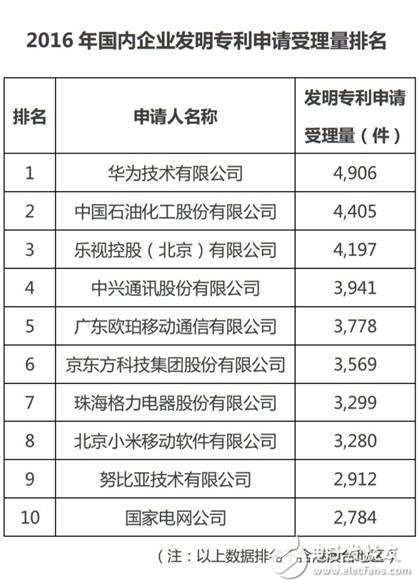 OPPO手機(jī)三大特性:外觀至美、拍照極致、閃充快捷