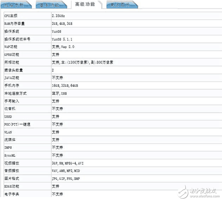 魅族MX7即將發(fā)布：魅族MX7最新消息，魅族MX7將搭載國(guó)產(chǎn)第一款操作系統(tǒng)YunOS
