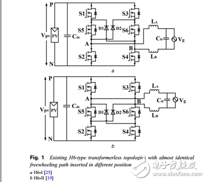 【經典】IEEE論文_H6橋改善控制策略