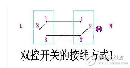 插座開關(guān)都是單獨的，有二個接線樁。如圖所示L1是火線輸入，L2是火線輸出，火線輸出的作用就是通過開關(guān)控制插座的電源或燈的亮暗。