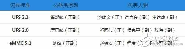 華為P10疏油層、閃存門(mén)最新消息：華為P10問(wèn)題門(mén)后遺癥遭遇巨大危機(jī)，是否還以消費(fèi)者為中心？