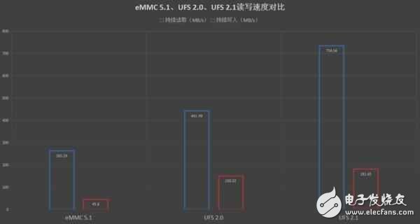 華為P10疏油層、閃存門(mén)最新消息：華為P10問(wèn)題門(mén)后遺癥遭遇巨大危機(jī)，是否還以消費(fèi)者為中心？