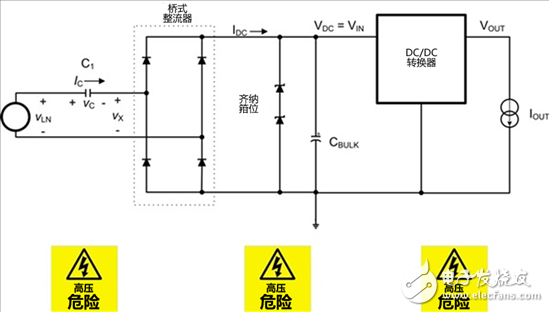 用于輕負載應用的電容壓降離線電源使一切變得簡單