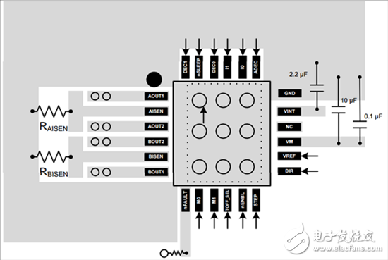 電機(jī)驅(qū)動(dòng)器論壇最常見(jiàn)問(wèn)題（第1部分）：如何閱讀電機(jī)驅(qū)動(dòng)器產(chǎn)品說(shuō)明書(shū)