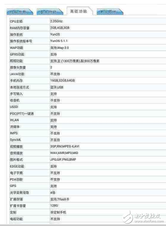 魅族E2發(fā)布會前瞻：魅族E2配置、性能、外觀、價格搶先看，魅族Pro7或同臺亮相