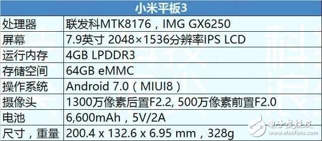 小米平板3:1500元升級4GB運存,實測續(xù)航9個小時