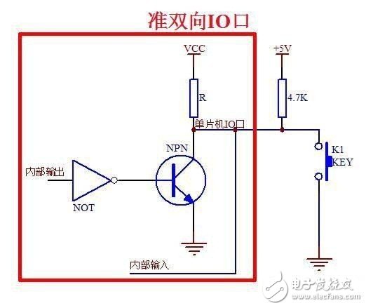 小白必看：單片機(jī)系統(tǒng)電路經(jīng)典設(shè)計(jì)教學(xué)