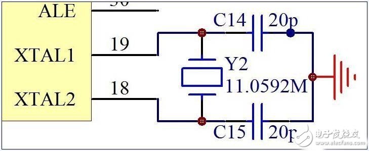 小白必看：單片機(jī)系統(tǒng)電路經(jīng)典設(shè)計(jì)教學(xué)