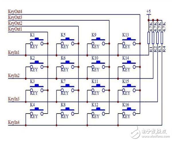 小白必看：單片機(jī)系統(tǒng)電路經(jīng)典設(shè)計(jì)教學(xué)