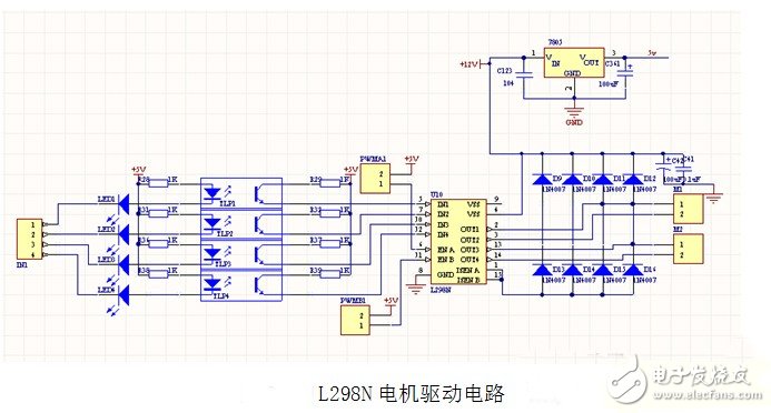 詳細解析電機驅動電路典型設計