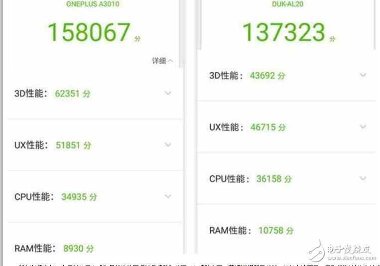 華為榮耀V9評測：榮耀V9和一加3T在硬件配置、性能、續(xù)航、快充、拍照上對比評測，數(shù)據(jù)說話買誰你看！
