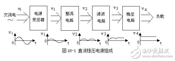計算機開關電源