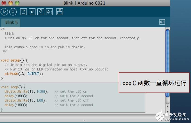 Arduino是什么？Arduino入門學習