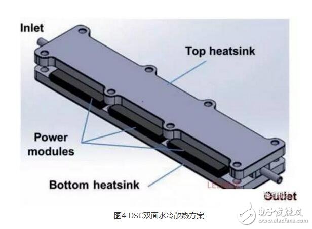 IGBT（Insulated Gate Bipolar Transistor），絕緣柵雙極型晶體管，是由BJT（雙極型三極管）和MOS（絕緣柵型場效應(yīng)管）組成的復(fù)合全控型電壓驅(qū)動式功率半導(dǎo)體器件， 兼有MOSFET的高輸入阻抗和GTR的低導(dǎo)通壓降兩方面的優(yōu)點(diǎn)。GTR飽和壓降低，載流密度大，但驅(qū)動電流較大；MOSFET驅(qū)動功率很小，開關(guān)速度快，但導(dǎo)通壓降大，載流密度小。