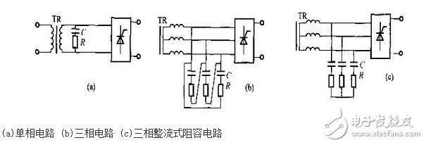 由于晶閘管過載能力較差，短時間的過電壓或過電流就可能導致其損壞。雖然選擇晶閘管時要合理地選擇元件參數并留有安全裕量，但仍需針對晶閘管的工作條件采取適當的保護措施，確保晶閘管裝置正常運行。