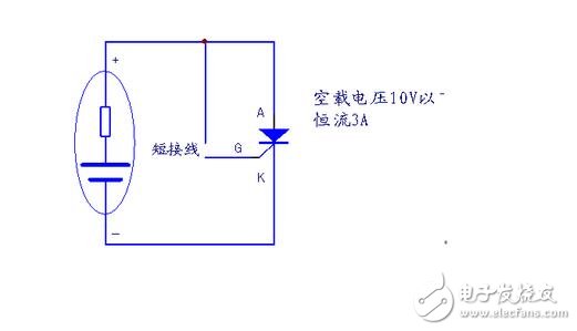 由于晶閘管過載能力較差，短時間的過電壓或過電流就可能導致其損壞。雖然選擇晶閘管時要合理地選擇元件參數并留有安全裕量，但仍需針對晶閘管的工作條件采取適當的保護措施，確保晶閘管裝置正常運行。