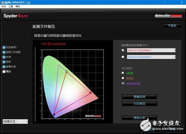 手機、顯示器屏幕的“色域”是什么？顯示器又該如何選擇？