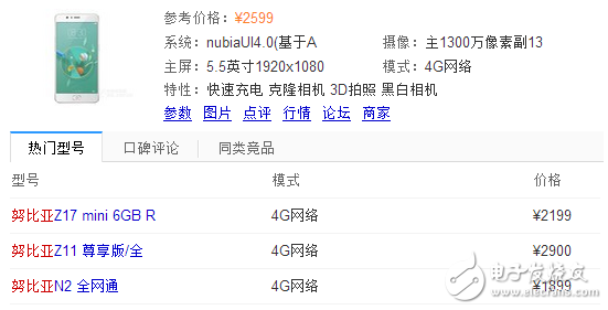 努比亞M2怎么樣？3D美顏、3D降噪、3D立體照片