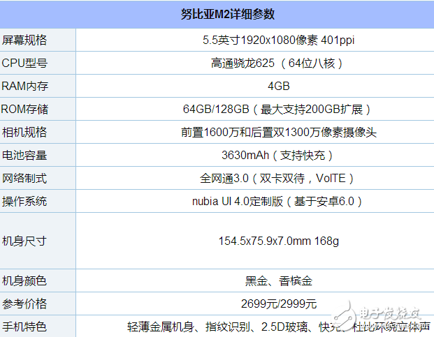 努比亞M2怎么樣？3D美顏、3D降噪、3D立體照片