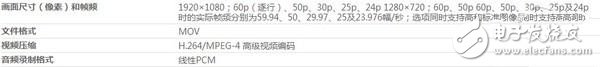 高像素帶來的任性:佳能5Ds R強勢對比尼康D810