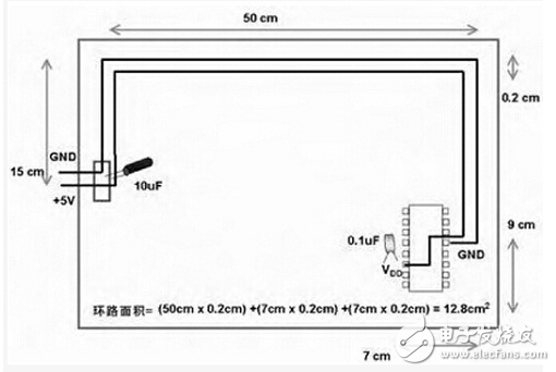 雖然電路板廠的工程師不參與設計電路板，而是由客戶出原始設計資料再制成公司內部的PCB電路板制作資料，但通過多年的實踐經驗，工程師們對PCB電路板的設計早已有所積累，總結如下僅供參考：