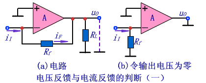 串聯(lián)電路反饋與并聯(lián)電路反饋的區(qū)別和特點(diǎn)