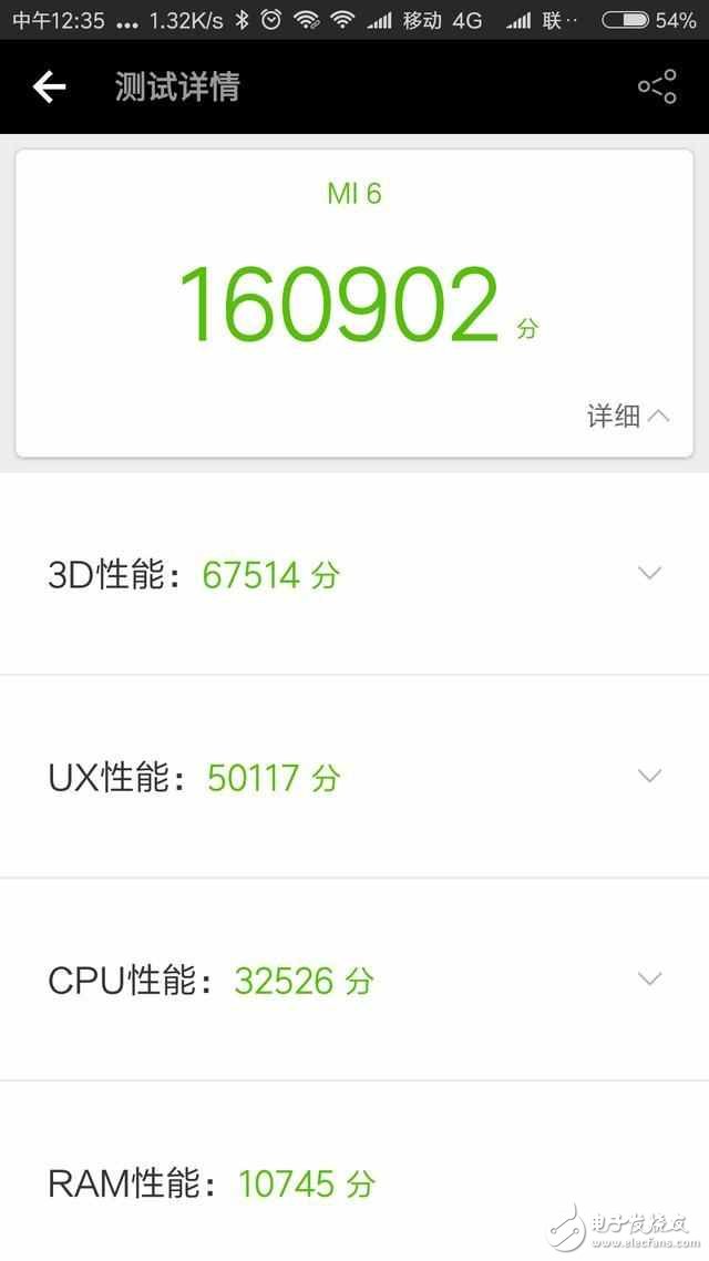 小米6評測：小米6性能、續(xù)航、顏值、體驗四大方面全方位體驗，小怪獸沒毛病！