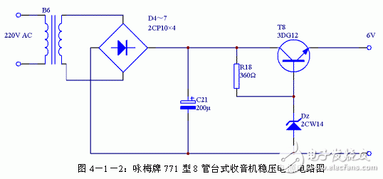 詳細解析串聯穩壓電源電路和典型電路圖