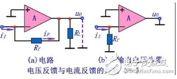 串聯(lián)電路反饋與并聯(lián)電路反饋的區(qū)別和特點(diǎn)