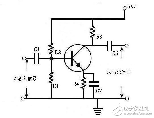 三極管的三種放大電路解析，放大電路的三種組態(tài)比較