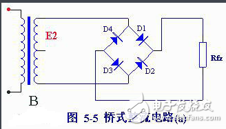 交流市電直接整流是帶有開關(guān)電源的電氣電子裝置獲得電源的最簡單的方法，由于這種方案在電路上簡單實用，大大的簡化了電源電路，同時也降低了電源電路的成本，隨之而來的問題就是需要正確選擇整流電路拓?fù)洹⒄髌骷蜑V波電容器。單相電容輸入式整流濾波電路簡單，成本低的優(yōu)點而得到普遍的應(yīng)用。