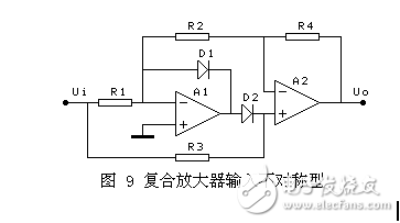 雖然這里的精密全波電路達十種，仔細分析，發現優秀的并不多，確切的說只有3種，就是前面的3種。
