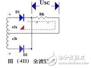 變壓器砍級(jí)電壓E2 ，是一個(gè)方向和大小都隨時(shí)間變化的正弦波電壓，它的波形如圖（2）（a）所示。在0～π時(shí)間內(nèi)，E2 為正半周即變壓器上端為正下端為負(fù)。此時(shí)二極管承受正向電壓面導(dǎo)通，E2 通過它加在負(fù)載電阻Rfz上，在π～2π時(shí)間內(nèi)，E2 為負(fù)半周，變壓器次級(jí)下端為正，上端為負(fù)。這時(shí)D 承受反向電壓，不導(dǎo)通，Rfz，上無電壓。在2π～3π時(shí)間內(nèi)，重復(fù)0～π時(shí)間的過程，而在3π～4π時(shí)間內(nèi)，又重復(fù)π～2π時(shí)間的過程…這樣反復(fù)下去，交流電的負(fù)半周就被“削”掉了，只有正半周通過Rfz，在Rfz上獲得了一個(gè)單一右向（上正下負(fù)）的電壓