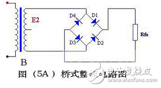 變壓器砍級(jí)電壓E2 ，是一個(gè)方向和大小都隨時(shí)間變化的正弦波電壓，它的波形如圖（2）（a）所示。在0～π時(shí)間內(nèi)，E2 為正半周即變壓器上端為正下端為負(fù)。此時(shí)二極管承受正向電壓面導(dǎo)通，E2 通過它加在負(fù)載電阻Rfz上，在π～2π時(shí)間內(nèi)，E2 為負(fù)半周，變壓器次級(jí)下端為正，上端為負(fù)。這時(shí)D 承受反向電壓，不導(dǎo)通，Rfz，上無電壓。在2π～3π時(shí)間內(nèi)，重復(fù)0～π時(shí)間的過程，而在3π～4π時(shí)間內(nèi)，又重復(fù)π～2π時(shí)間的過程…這樣反復(fù)下去，交流電的負(fù)半周就被“削”掉了，只有正半周通過Rfz，在Rfz上獲得了一個(gè)單一右向（上正下負(fù)）的電壓
