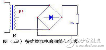 變壓器砍級(jí)電壓E2 ，是一個(gè)方向和大小都隨時(shí)間變化的正弦波電壓，它的波形如圖（2）（a）所示。在0～π時(shí)間內(nèi)，E2 為正半周即變壓器上端為正下端為負(fù)。此時(shí)二極管承受正向電壓面導(dǎo)通，E2 通過它加在負(fù)載電阻Rfz上，在π～2π時(shí)間內(nèi)，E2 為負(fù)半周，變壓器次級(jí)下端為正，上端為負(fù)。這時(shí)D 承受反向電壓，不導(dǎo)通，Rfz，上無電壓。在2π～3π時(shí)間內(nèi)，重復(fù)0～π時(shí)間的過程，而在3π～4π時(shí)間內(nèi)，又重復(fù)π～2π時(shí)間的過程…這樣反復(fù)下去，交流電的負(fù)半周就被“削”掉了，只有正半周通過Rfz，在Rfz上獲得了一個(gè)單一右向（上正下負(fù)）的電壓