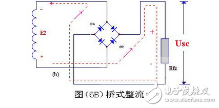 變壓器砍級(jí)電壓E2 ，是一個(gè)方向和大小都隨時(shí)間變化的正弦波電壓，它的波形如圖（2）（a）所示。在0～π時(shí)間內(nèi)，E2 為正半周即變壓器上端為正下端為負(fù)。此時(shí)二極管承受正向電壓面導(dǎo)通，E2 通過它加在負(fù)載電阻Rfz上，在π～2π時(shí)間內(nèi)，E2 為負(fù)半周，變壓器次級(jí)下端為正，上端為負(fù)。這時(shí)D 承受反向電壓，不導(dǎo)通，Rfz，上無電壓。在2π～3π時(shí)間內(nèi)，重復(fù)0～π時(shí)間的過程，而在3π～4π時(shí)間內(nèi)，又重復(fù)π～2π時(shí)間的過程…這樣反復(fù)下去，交流電的負(fù)半周就被“削”掉了，只有正半周通過Rfz，在Rfz上獲得了一個(gè)單一右向（上正下負(fù)）的電壓