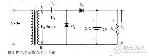 正半周時，D1導通，D2截止，電容器C1充電到Vm，其電流路徑及電容C1的極性如上圖（a）所示。